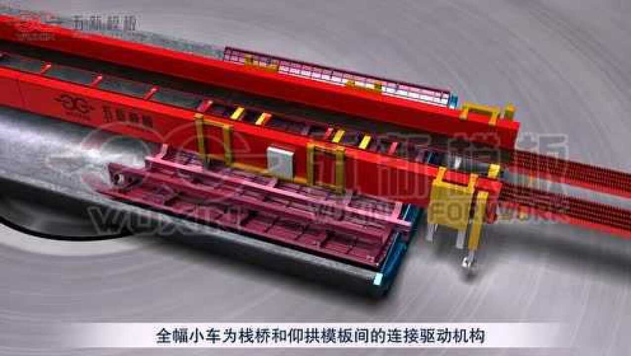 隧道仰拱栈桥与模板一体化施工核心技术及装备_高清1080P在线观看平台_腾讯视频