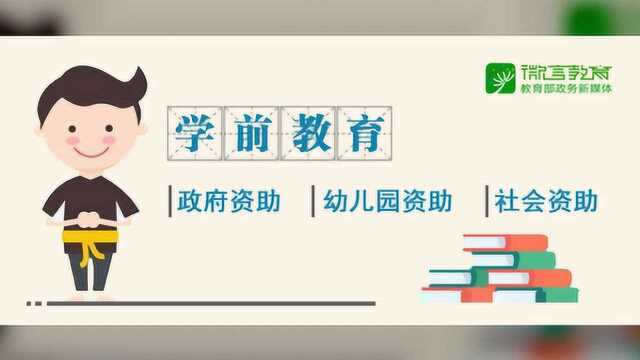 最新2019学生资助政策来了,从幼儿园到研究生全都有