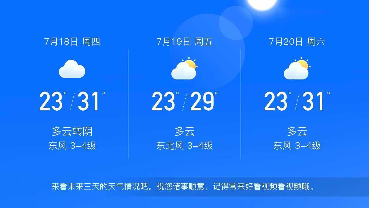 东营7月17日天气预报腾讯视频