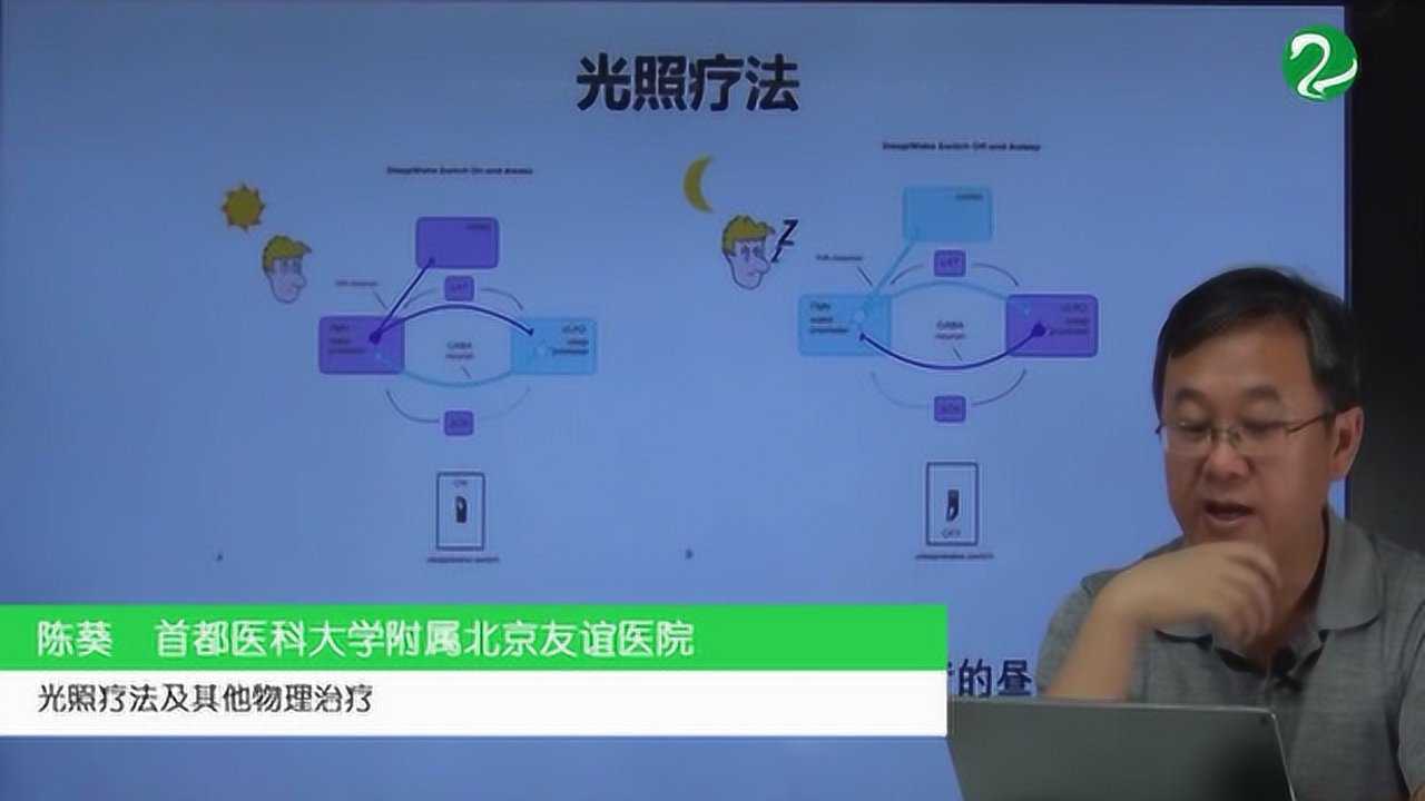 光照疗法及其他物理治疗_高清1080P在线观看平台_腾讯视频