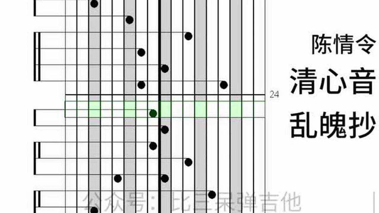 清心音 乱魄抄 拇指琴卡林巴琴专用谱