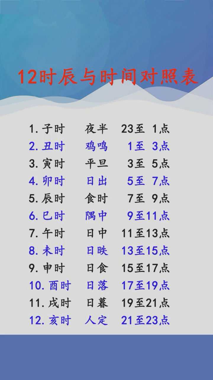 720_1280竖版 竖屏