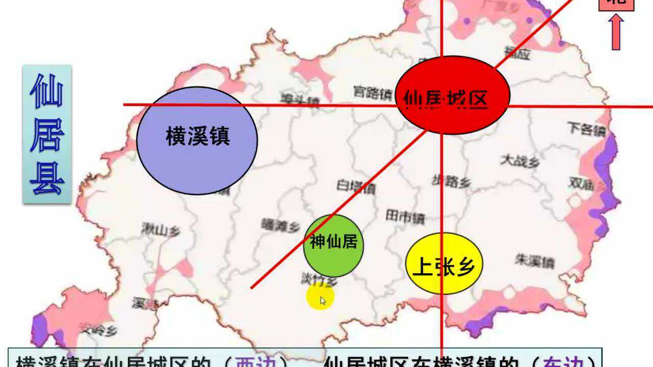 小学数学综合实践仙居的东南西北