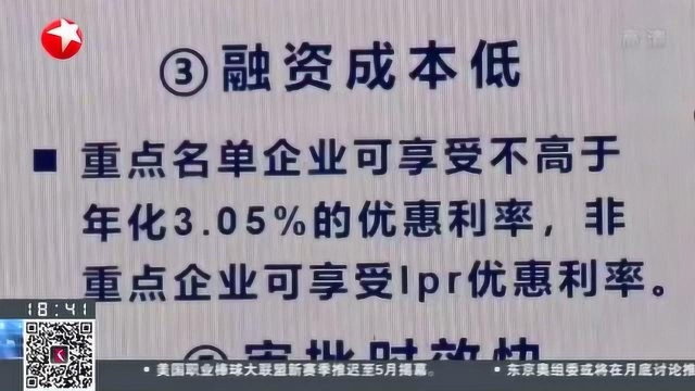 缓口气!上海虹桥商务区:200亿融资额度支持区内企业复工复产