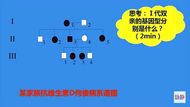 0320004高一年级生物伴性遗传(第2课时)