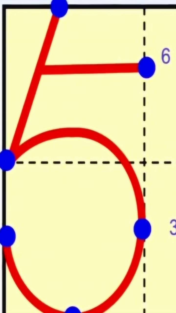 3的写法田字格图片