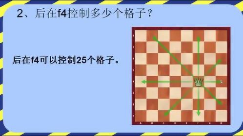 國際象棋後的走法_騰訊視頻