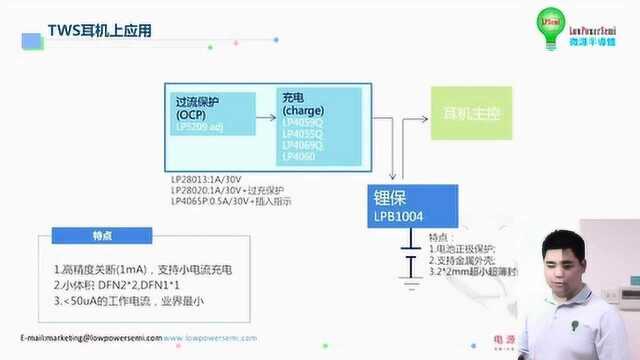 微源半导体:从电源管理角度看,如何设计一款安全可靠的TWS耳机和耳机仓