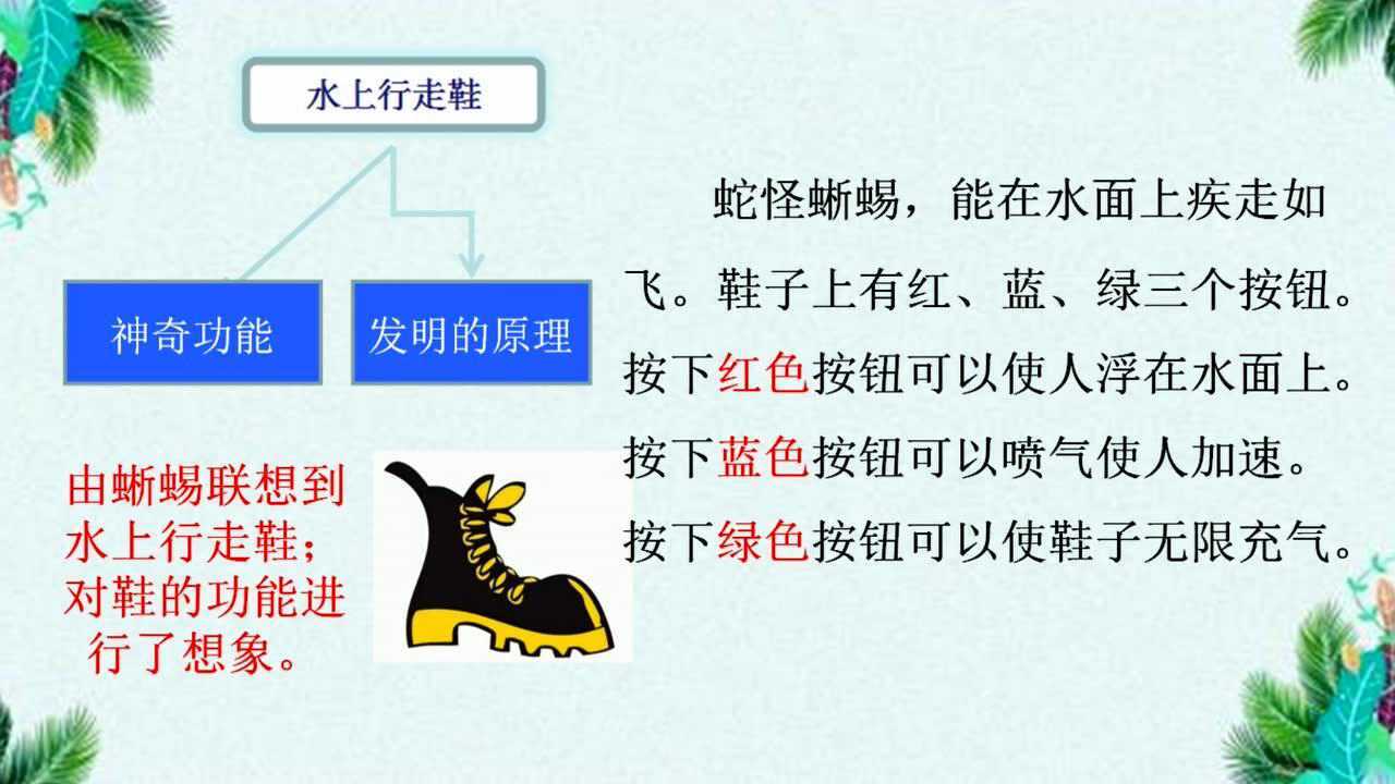 统编四下习作二《我的奇思妙想》(育才京杭周德颖)