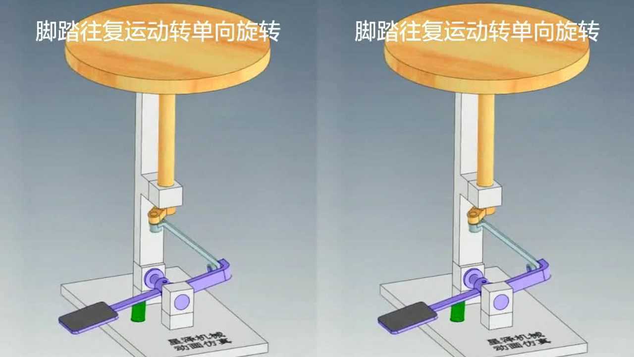 往复运动的例子图片