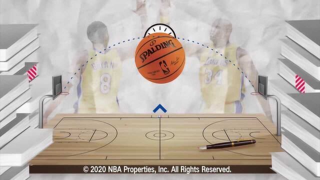 【NBA晚自习】掐同学少年:23号球衣VS33号球衣哪家更强?