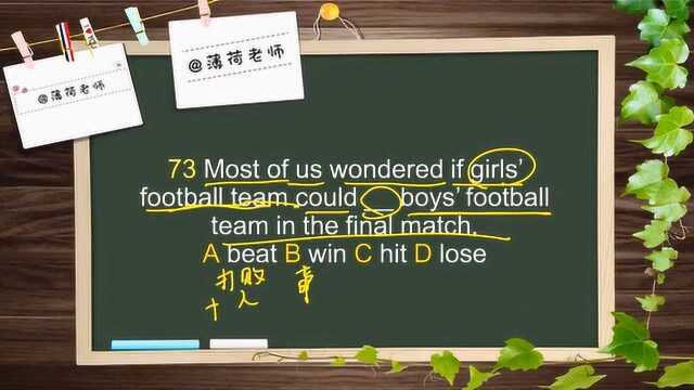 初中英语,beat,win,hit,lose有啥区别?