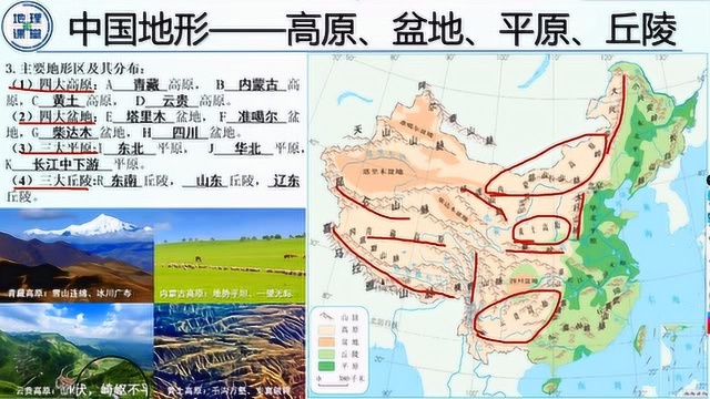 3、中国地形——高原、盆地、平原、丘陵