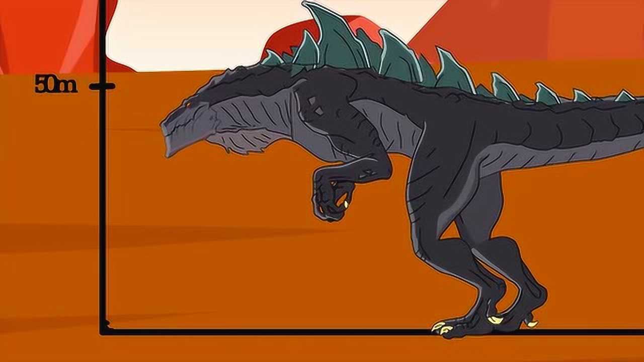 怪兽恐龙王国恐龙和机械龙之间的对战谁才是最强的呢