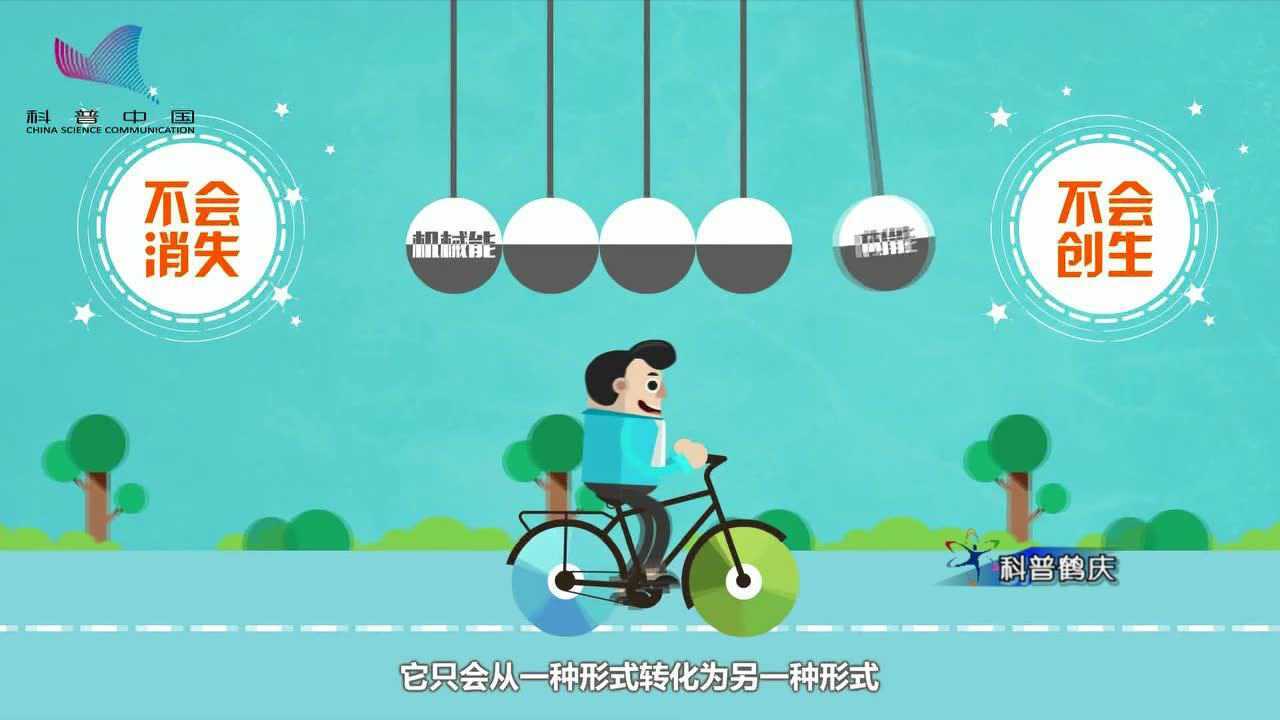 科普鹤庆812期:能量守恒定律