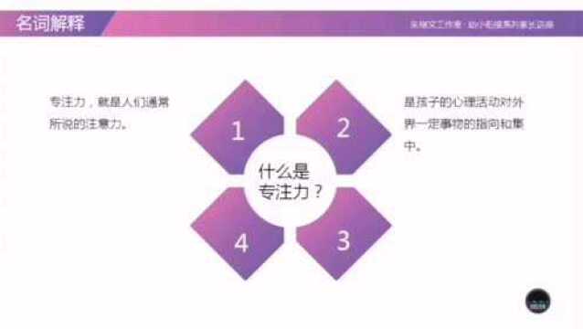 朱继文工作室幼小衔接专注力培养