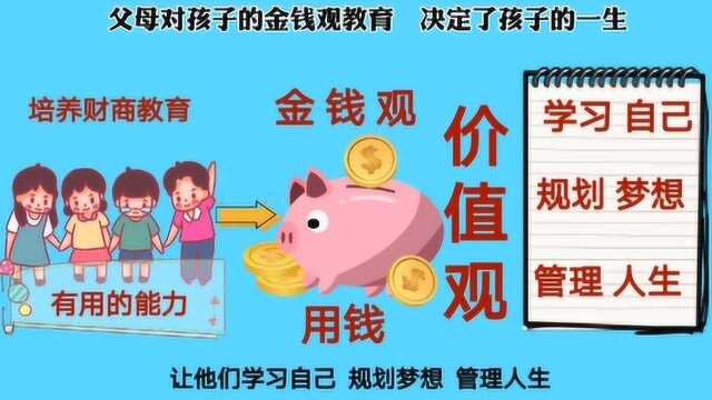 父母对孩子的金钱观教育,决定了孩子的一生