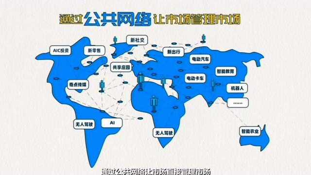 为什么我们要建设公共网络?因为环境和债务问题用原来的方法已经不可