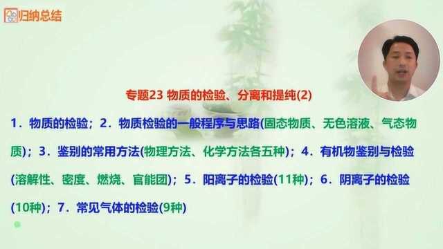 聚焦高考化学实验热点之专题23 物质的检验、分离和提纯(2)