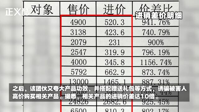 团伙瞄准中老年人诈骗2000余万被公诉 虚构医学背景、夸大产品功效……