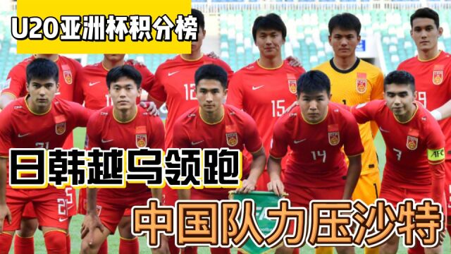 U20亚洲杯积分榜:日韩越乌领跑,中国队力压沙特,3支西亚队垫底