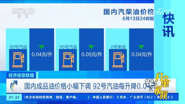 国内成品油价格小幅下调,92号汽油每升降0.04元