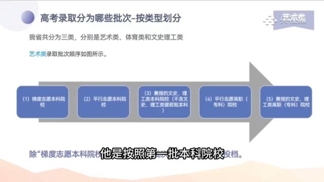 贵州省2023高考志愿填报要点来了 更有志愿填报辅助系统一起了解