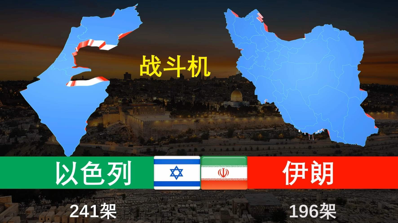 2023以色列与伊朗综合实力对比!谁更胜一筹?