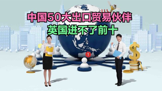 10月份中国50大出口贸易伙伴,英国进不了前十,日本第3,韩国第4