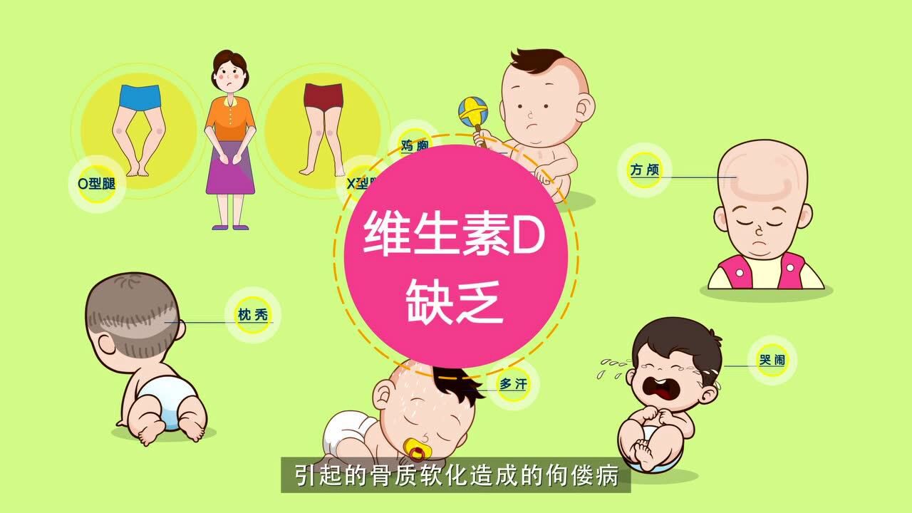 这三类人更易缺乏维生素d怎样才能补回来