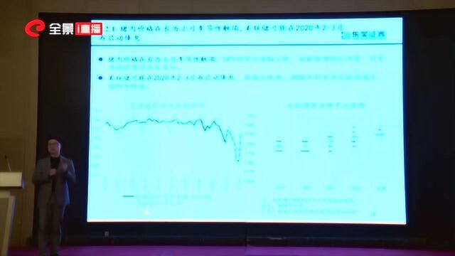 东吴证券陈李:房地产行业政策或有放松契机