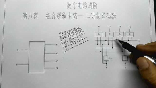 8数字电路进阶二进制译码器(第八课)