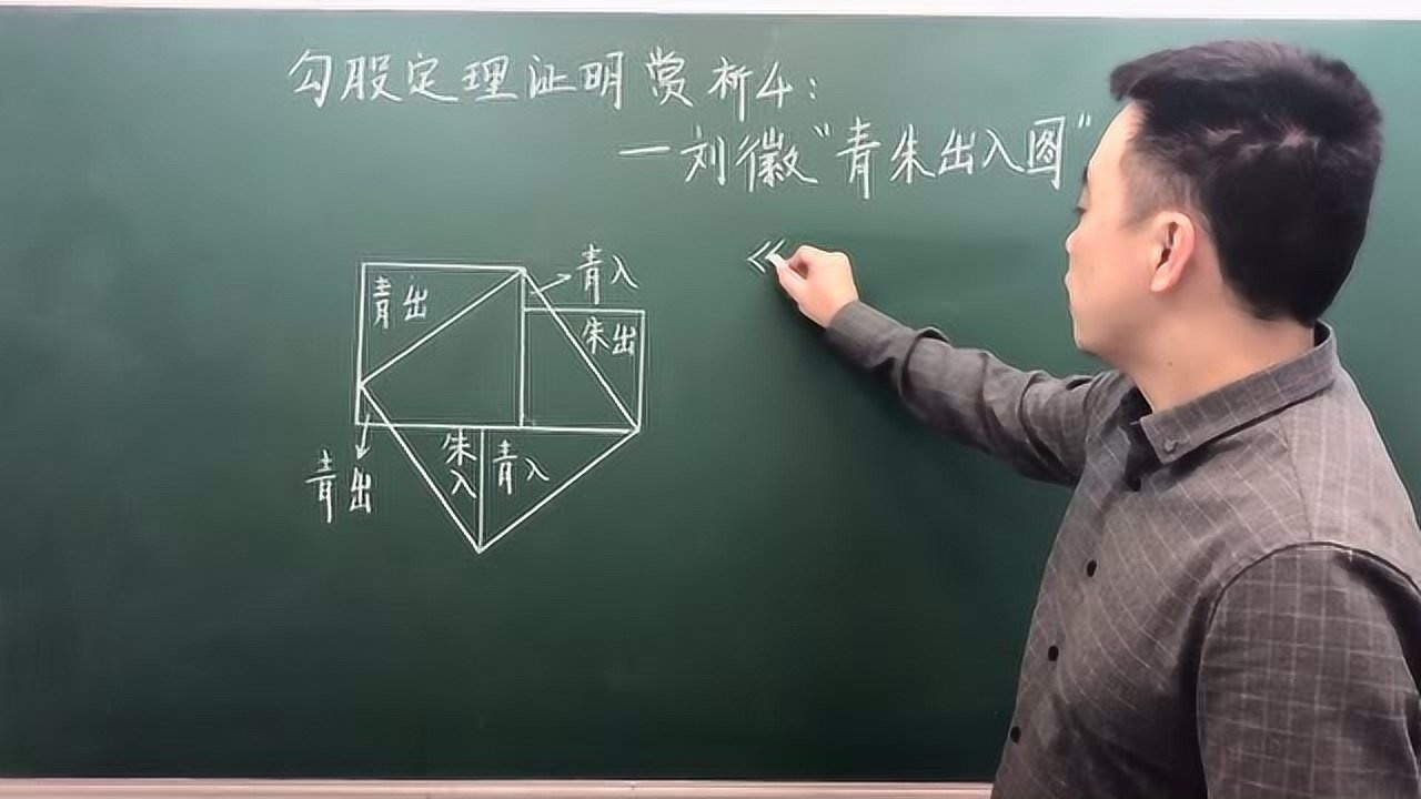 勾股定理证明赏析4—刘徽青朱出入图_腾讯视频