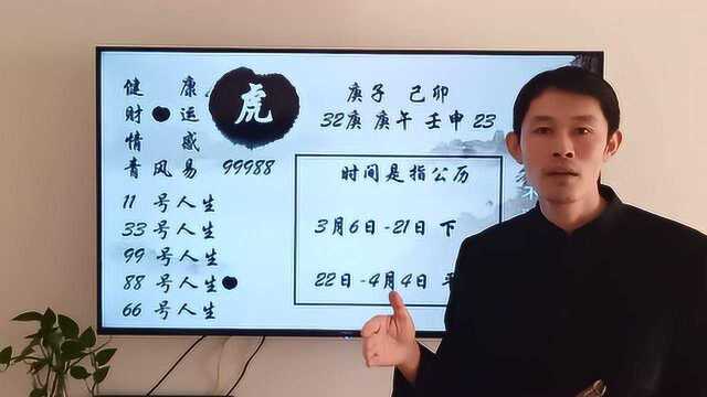 缓解“颈椎”的小窍门,在3月少看点手机,生肖虎多伸懒腰就健康