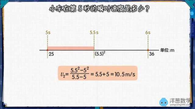 【导数及其应用】牛大爷的故事