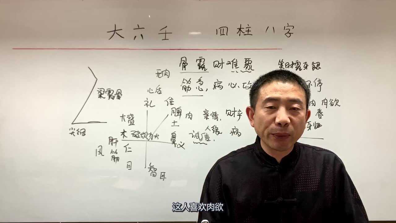 刘恒面相:骨露财难聚,筋急病必攻