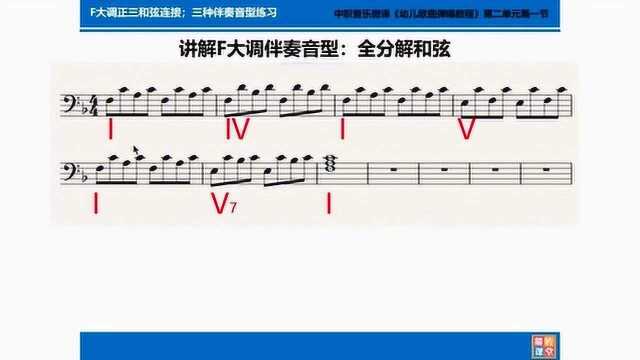 09歌曲弹唱教程F大调正三和弦连接;三种伴奏音型练习