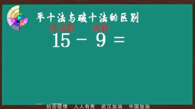 一年级数学,平十法和破十法的区别,用动画诠释数学