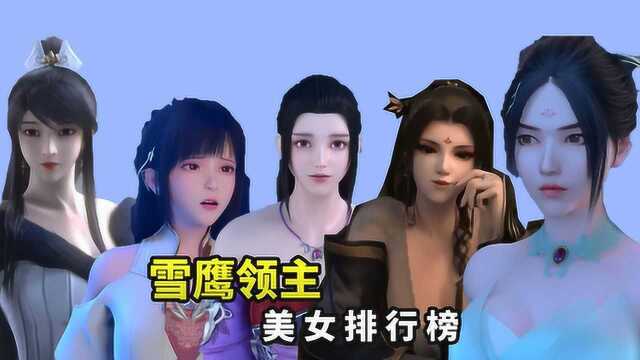 《雪鹰领主》异界大陆的美女排行榜:孔悠月榜上有名,第一名会是谁呢?