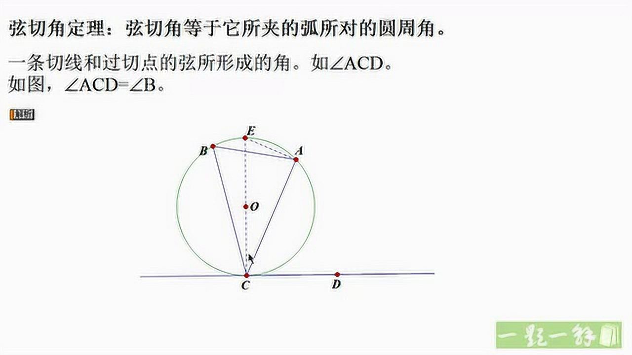 弦切角定理和切割线定理_腾讯视频