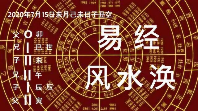 易经运用解析,今天运势如何