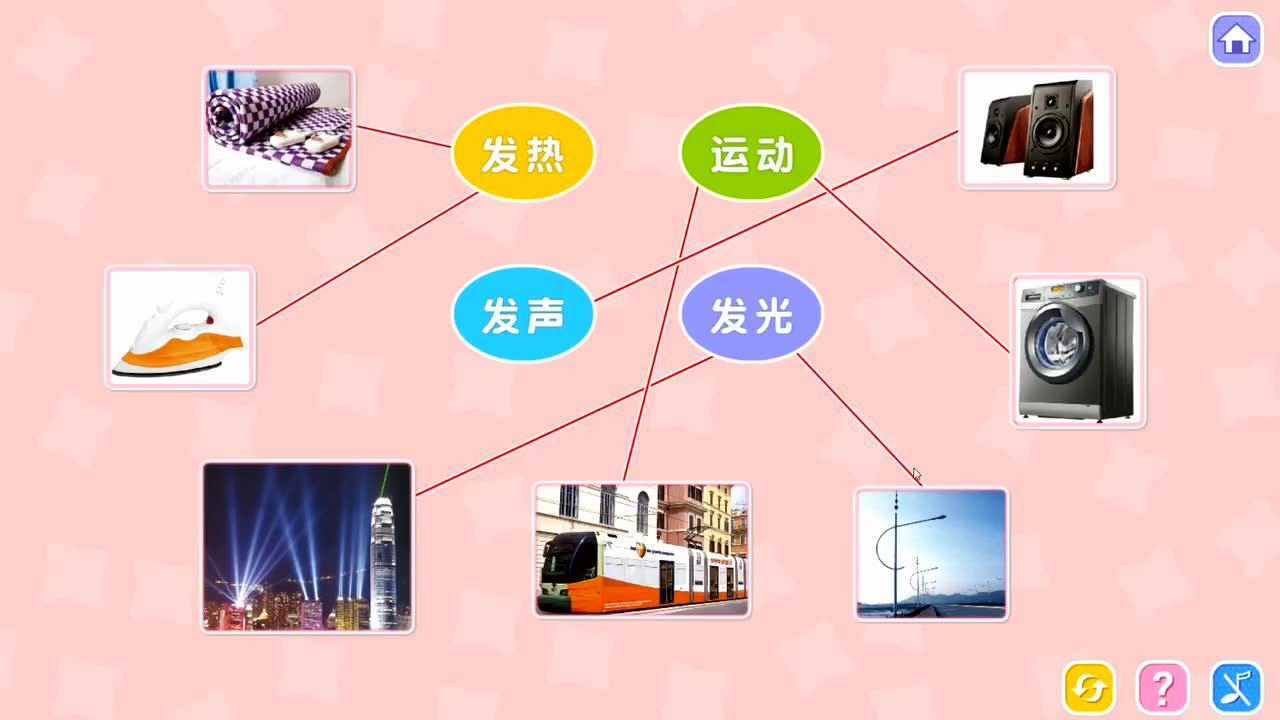 科学：电从哪里来_高清