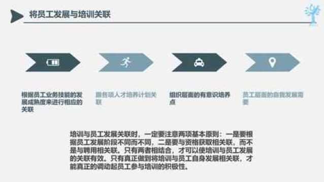 如何营造积极的企业培训文化(2)