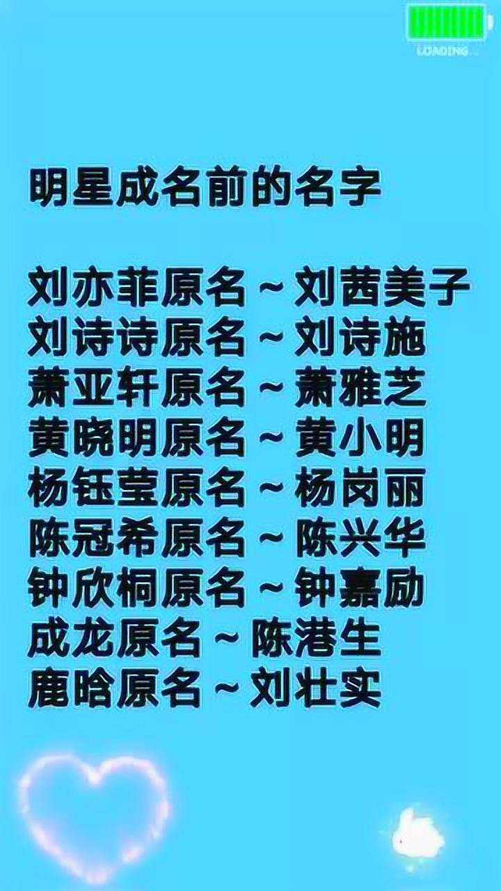 明星成名前的名字