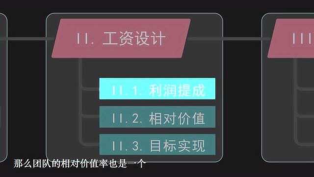 工资如何设计能提高流程团队的绩效