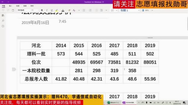 理科470分,能保通信或自动化专业吗?附高考志愿填报实操视频!