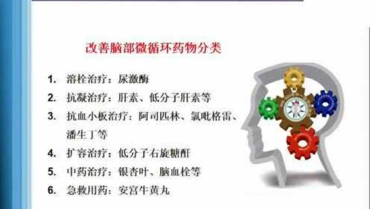 药店常用药品销售培训视频，药店药品知识教程视频_腾讯视频