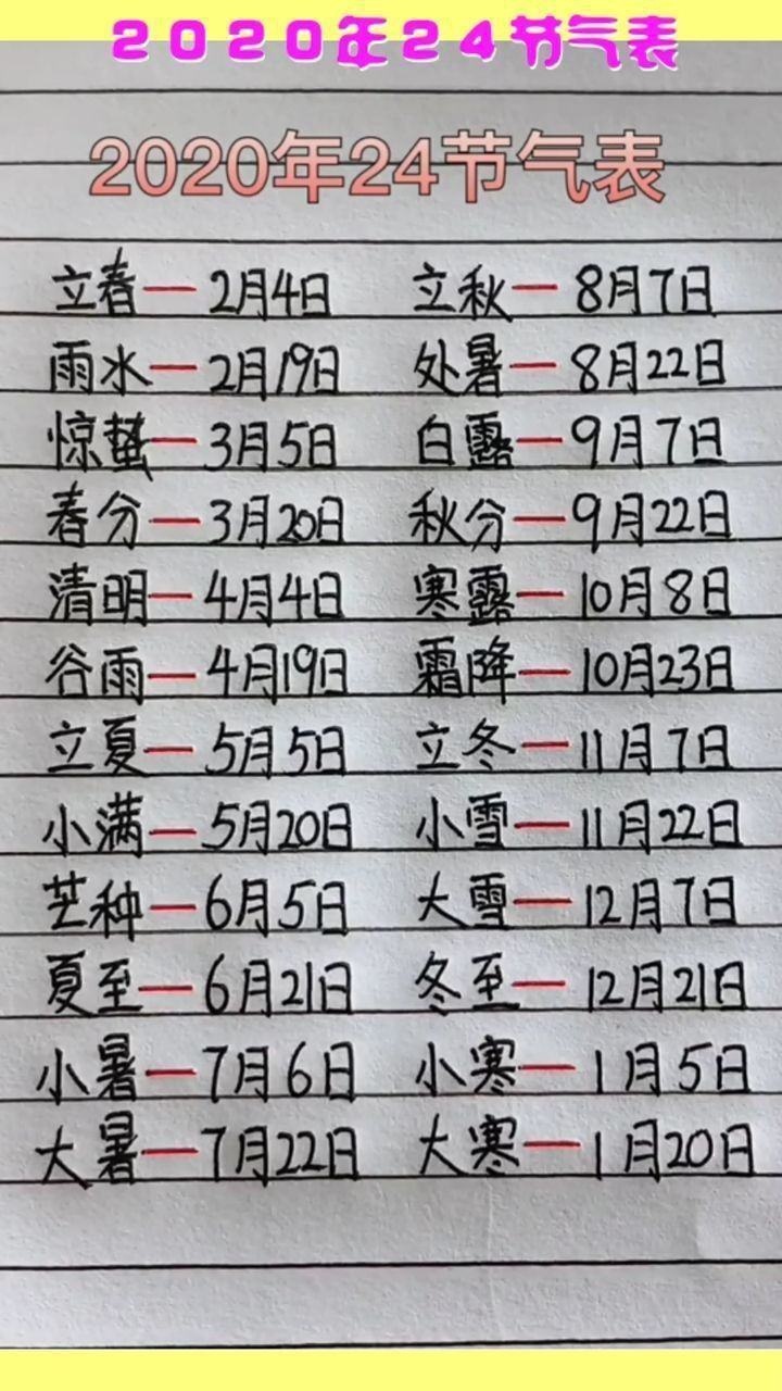 2020年24节气表,收藏下来会用到