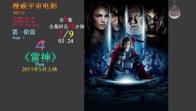 漫威宇宙电影MCU无限传奇第一阶段《雷神》1/9