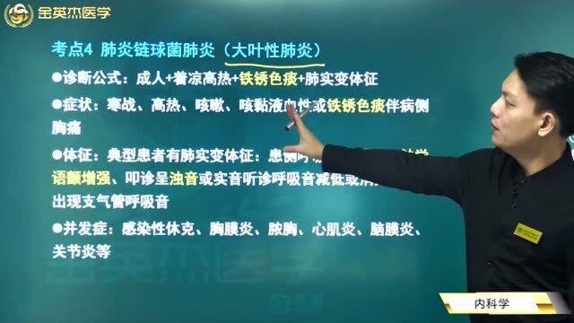 中医内科学:肺炎链球菌肺炎也叫大叶性肺炎,一种呼吸系统疾病,如何检查?